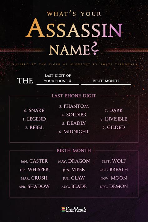 names for assassins female